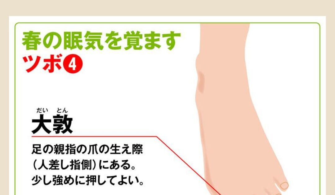 ツボのご紹介〜大敦〜